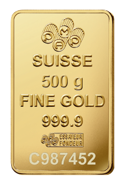 1 Ounce Bar - Minted (9999)